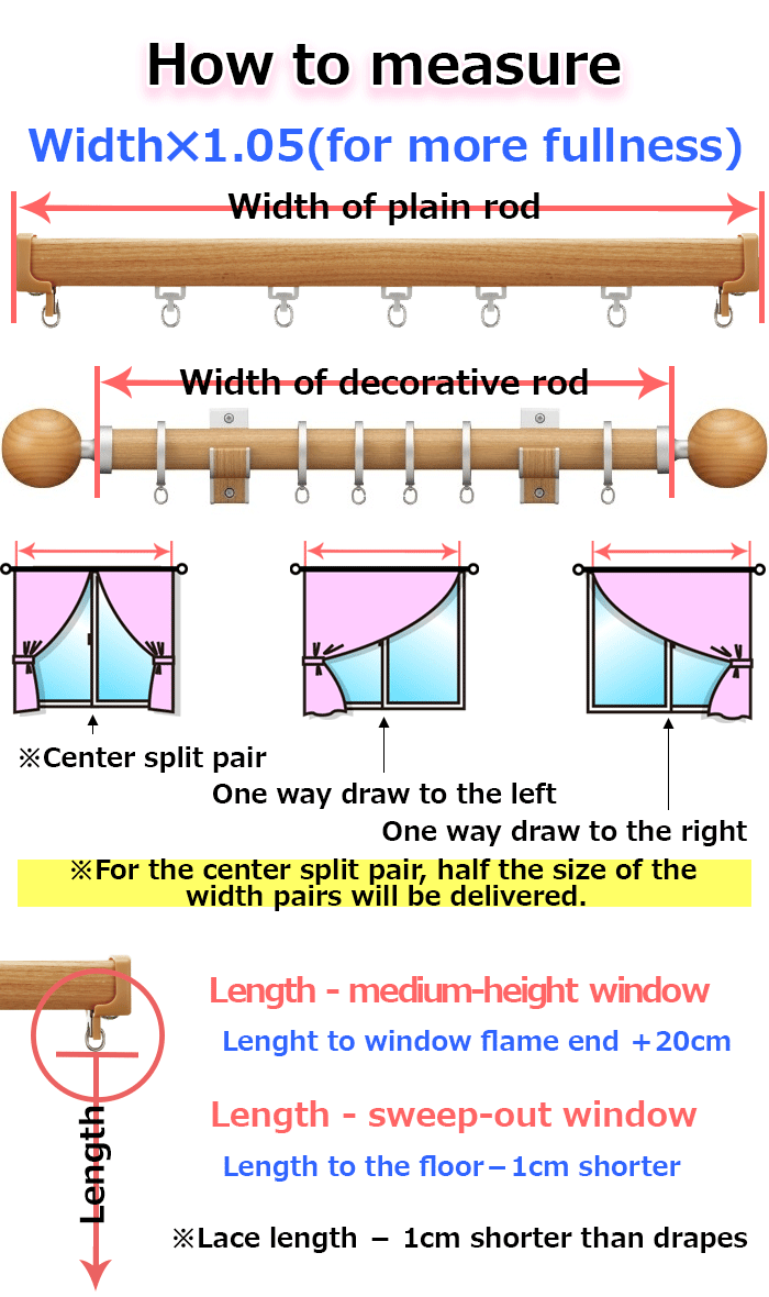 How to Measure curtains